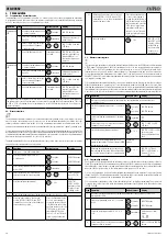 Предварительный просмотр 3 страницы Niko 410-00352 Manual