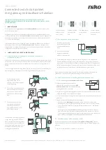 Предварительный просмотр 1 страницы Niko 410-10000 Quick Start Manual