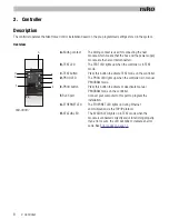 Предварительный просмотр 9 страницы Niko 550-00001 Installation Manual