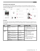 Предварительный просмотр 58 страницы Niko 550-00001 Installation Manual