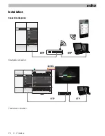 Предварительный просмотр 77 страницы Niko 550-00001 Installation Manual