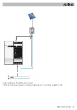 Предварительный просмотр 29 страницы Niko 550-00801 Manual