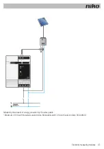 Предварительный просмотр 41 страницы Niko 550-00801 Manual