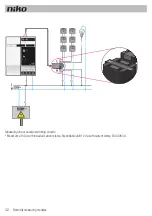 Предварительный просмотр 42 страницы Niko 550-00801 Manual