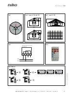 Preview for 4 page of Niko DALI-2 BMS 41-742 User Manual