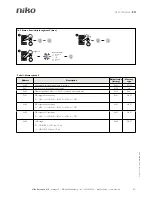 Preview for 7 page of Niko DALI-2 BMS 41-742 User Manual