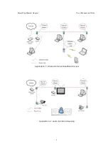 Предварительный просмотр 4 страницы Niko HomePlug User'S Manual And Utility