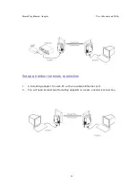 Предварительный просмотр 13 страницы Niko HomePlug User'S Manual And Utility