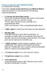 Preview for 2 page of Niko SG360KNX/KLR RA 16 m Instruction Manual