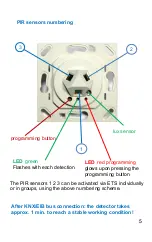 Preview for 5 page of Niko SG360KNX/KLR RA 16 m Instruction Manual