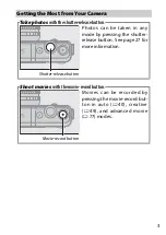 Предварительный просмотр 5 страницы Nikon 1 AW 1 User Manual