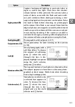 Предварительный просмотр 53 страницы Nikon 1 AW 1 User Manual