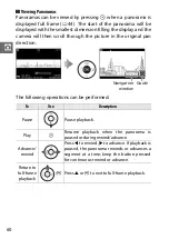 Предварительный просмотр 62 страницы Nikon 1 AW 1 User Manual