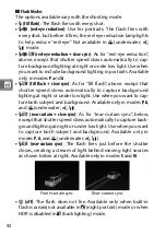 Предварительный просмотр 94 страницы Nikon 1 AW 1 User Manual