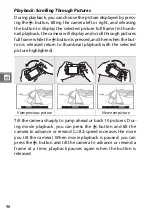 Предварительный просмотр 98 страницы Nikon 1 AW 1 User Manual