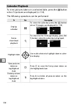 Предварительный просмотр 144 страницы Nikon 1 AW1 Reference Manual