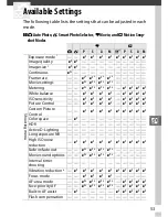 Preview for 169 page of Nikon 1 J2 User Manual