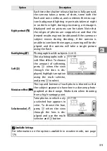 Предварительный просмотр 55 страницы Nikon 1 S1 Reference Manual