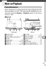 Предварительный просмотр 99 страницы Nikon 1 S1 Reference Manual