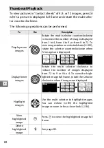 Предварительный просмотр 102 страницы Nikon 1 S1 Reference Manual