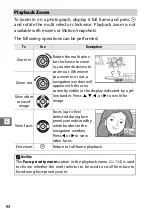 Предварительный просмотр 104 страницы Nikon 1 S1 Reference Manual