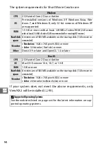 Предварительный просмотр 114 страницы Nikon 1 S1 Reference Manual