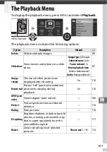 Предварительный просмотр 127 страницы Nikon 1 S1 Reference Manual