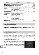 Предварительный просмотр 176 страницы Nikon 1 S1 Reference Manual