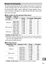 Предварительный просмотр 199 страницы Nikon 1 S1 Reference Manual