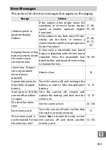 Предварительный просмотр 205 страницы Nikon 1 S1 Reference Manual