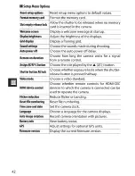 Preview for 53 page of Nikon 1 V1 User Manual