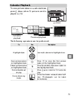 Preview for 178 page of Nikon 1 V1 User Manual