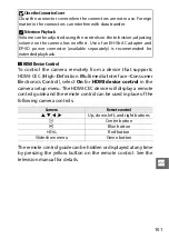 Preview for 225 page of Nikon 1 v2 User Manual