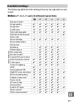 Preview for 305 page of Nikon 1 v2 User Manual