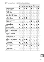 Preview for 307 page of Nikon 1 v2 User Manual