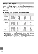 Preview for 310 page of Nikon 1 v2 User Manual