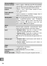 Preview for 320 page of Nikon 1 v2 User Manual