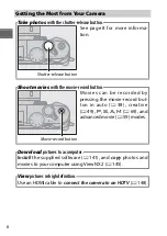 Preview for 4 page of Nikon 1 v3 Reference Manual