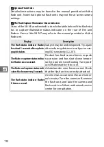 Preview for 136 page of Nikon 1 v3 Reference Manual