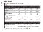 Preview for 10 page of Nikon 10x30 Instruction Manual