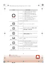 Предварительный просмотр 20 страницы Nikon 1155EB Reference Manual