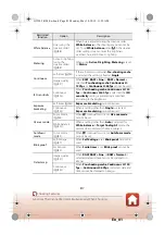 Предварительный просмотр 95 страницы Nikon 1155EB Reference Manual