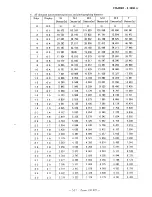 Preview for 9 page of Nikon 120ED - Lite Touch 120 ED/QD Zoom Date 35mm Camera Repair Manual