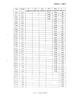 Preview for 14 page of Nikon 120ED - Lite Touch 120 ED/QD Zoom Date 35mm Camera Repair Manual