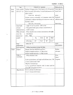 Preview for 69 page of Nikon 120ED - Lite Touch 120 ED/QD Zoom Date 35mm Camera Repair Manual