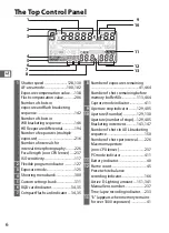 Preview for 28 page of Nikon 1541 User Manual