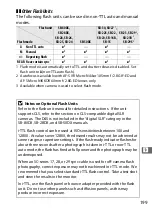 Preview for 221 page of Nikon 1541 User Manual