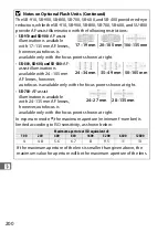 Preview for 222 page of Nikon 1541 User Manual