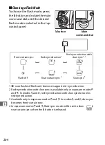 Preview for 226 page of Nikon 1541 User Manual