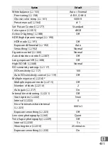 Preview for 453 page of Nikon 1541 User Manual